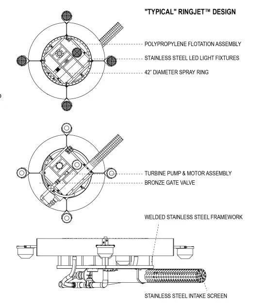 Vertex RingJet Floating Pond Fountain
